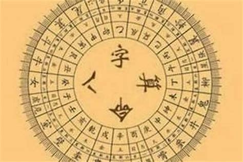 八字試算|八字测算